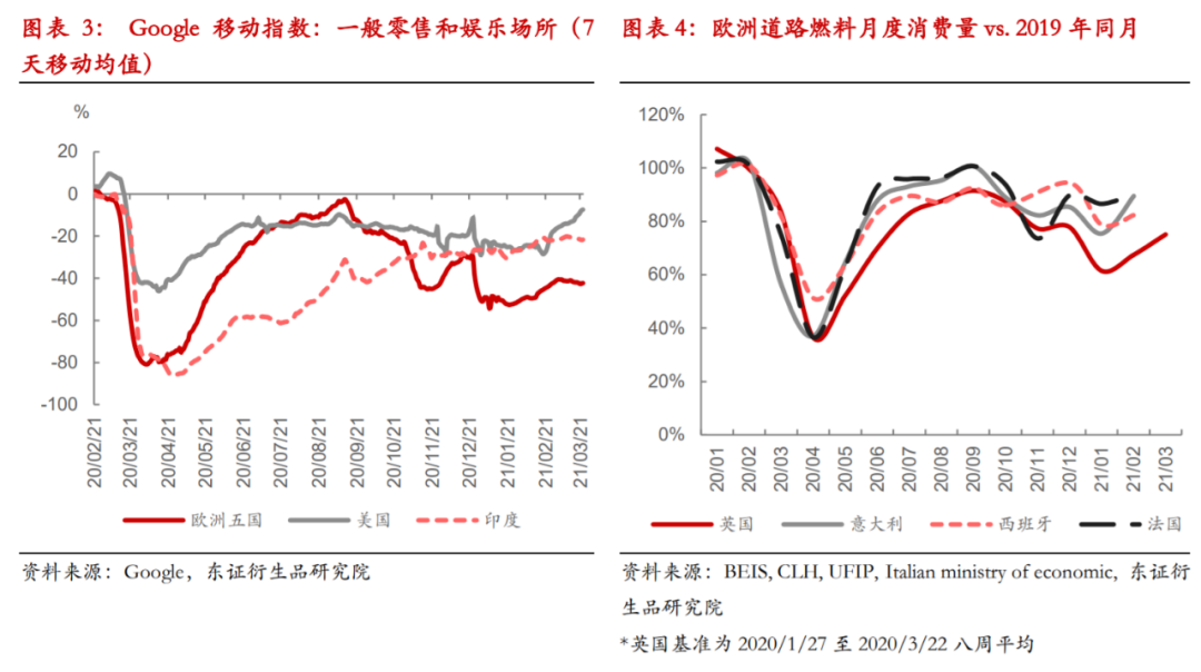 【 热点报告——原油】OPEC+渐进式增产不改库存去化趋势