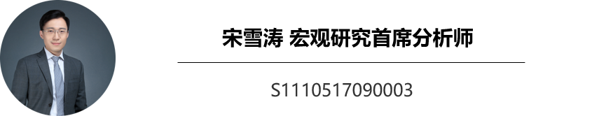 【天风Morning Call】晨会集萃20210430