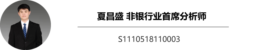 【天风Morning Call】晨会集萃20210430