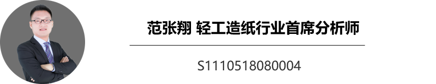 【天风Morning Call】晨会集萃20210430