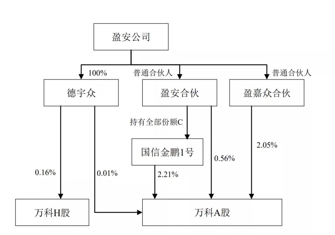 ▲图源公告