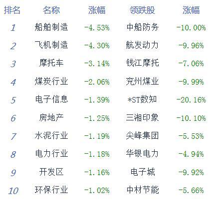 十四五是指哪年到哪一年 2830-kpptear4797689.jpg