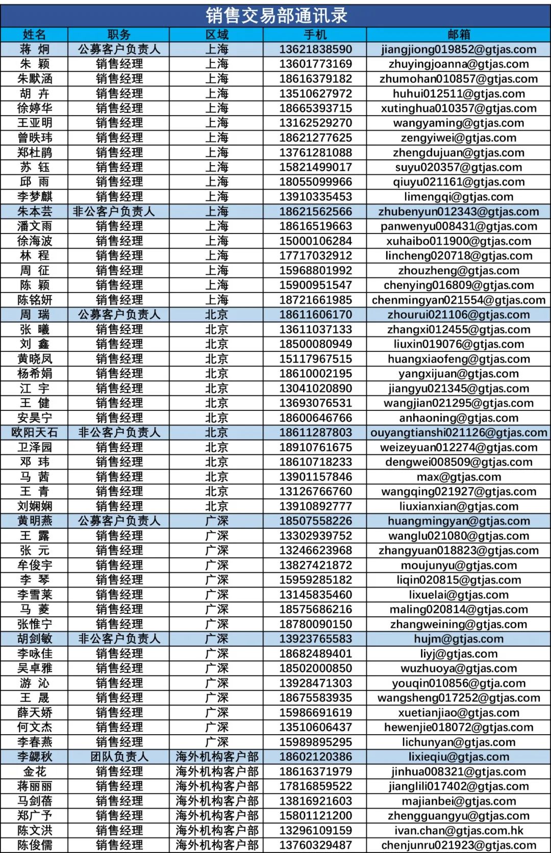 晨报0430 | 淮北矿业、伊利股份、贝泰妮、我武生物