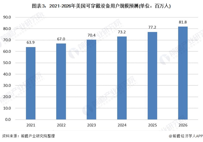 中国装备制造的经济总量连续_中国制造(3)