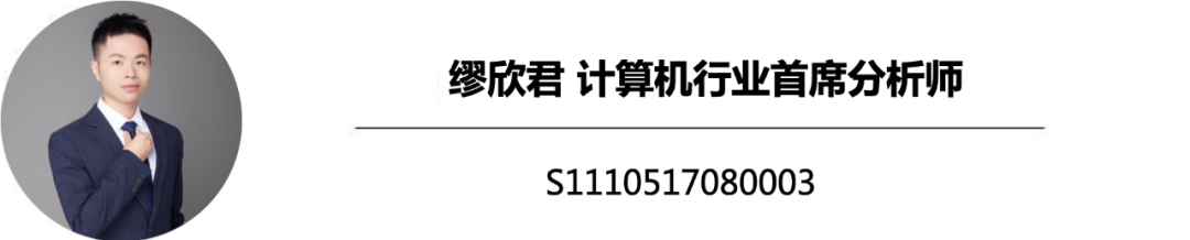 【天风Morning Call】晨会集萃20210430