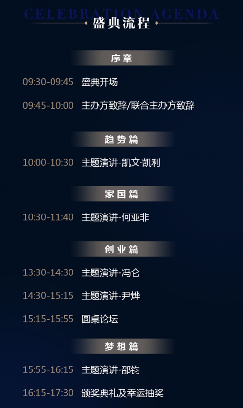 凯文·凯利等大咖齐聚创合汇新商学十周年盛典!