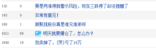 连续3天跌停:过完五一就停牌!5万股东咋过节?易见股份年报“难产” 还可能大亏