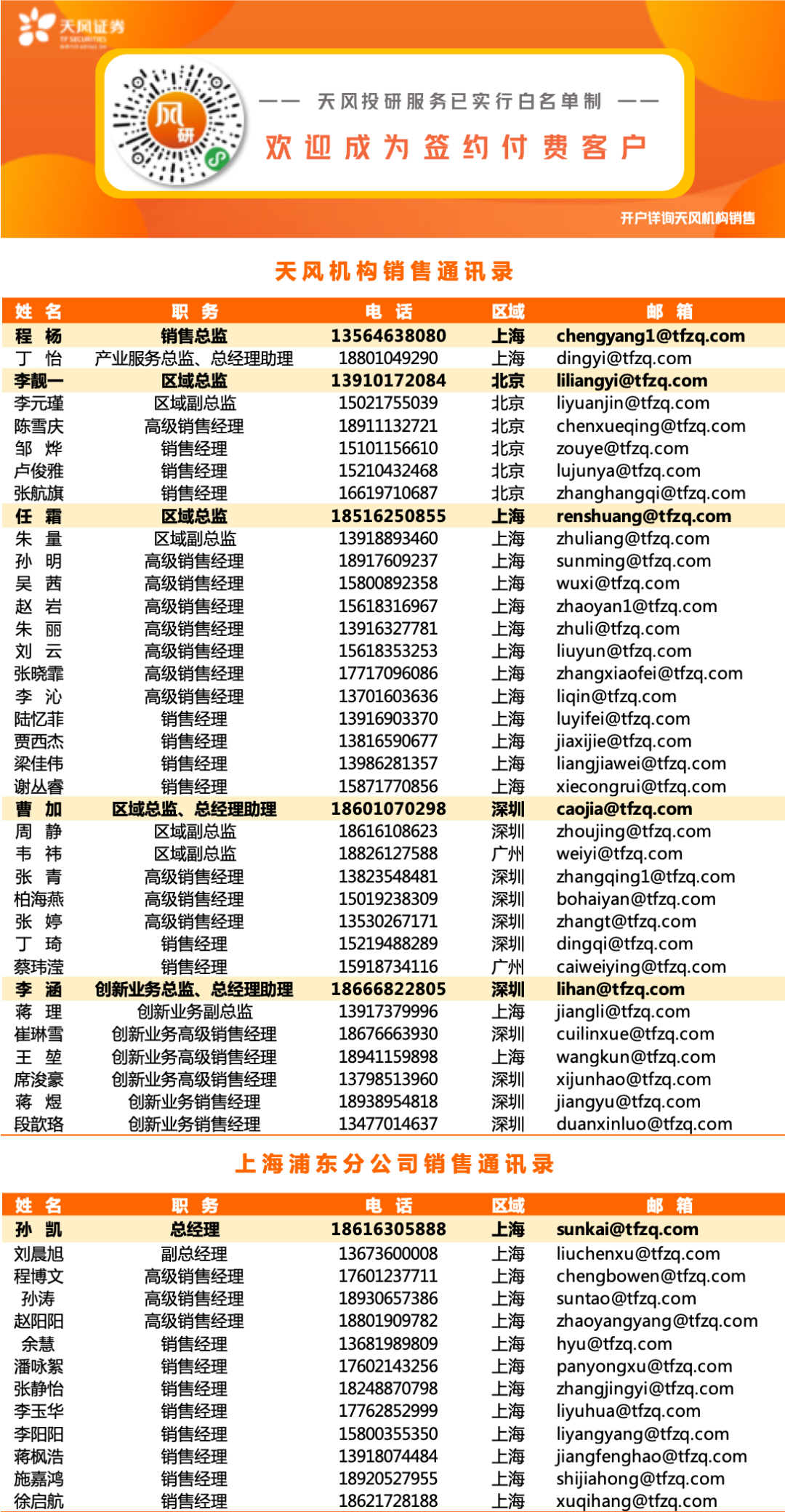 【天风Morning Call】晨会集萃20210430