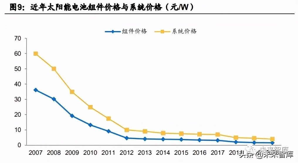 半导体设备行业分析报告:真空泵,国产化趋势如何?