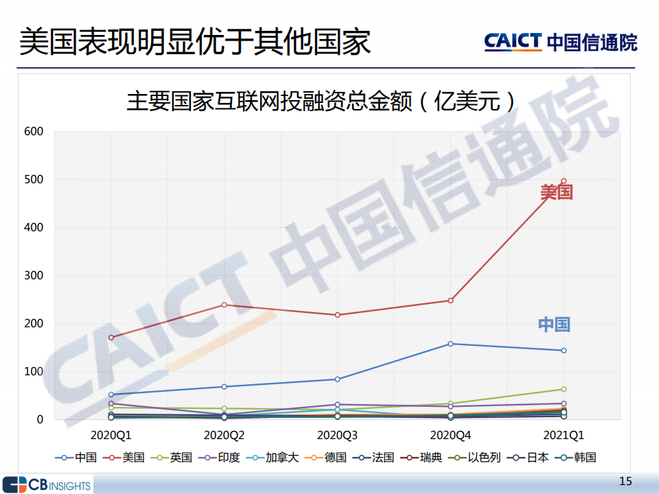 蓬溪县2021一季度gdp_定了 四川这11个区 县被国家点名了 未来将大力发展(3)