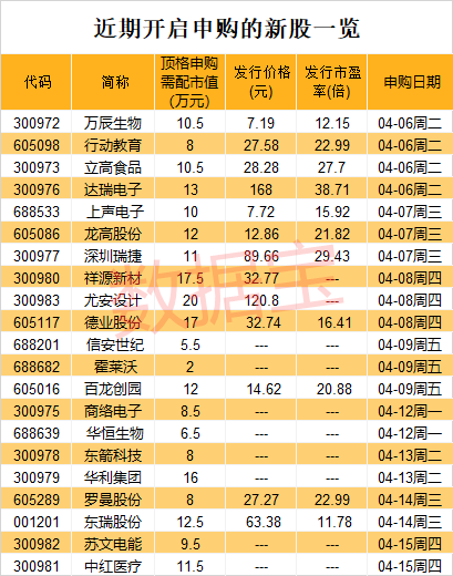 光伏巨头爆出大动作:氢能源彻底火了 主力紧急杀入10股