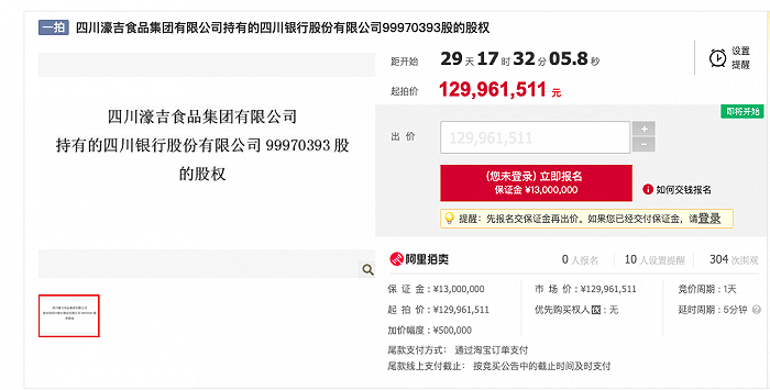 开业不足半年 四川银行近1亿股权将被拍卖