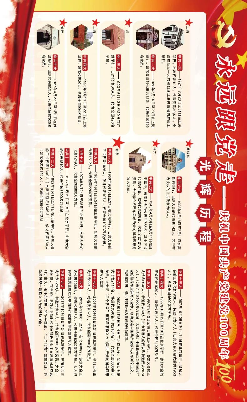建党100周年横屏,建党100周年海报横版 吉林农业大学《永远跟党走——庆祝中国共产党建党100周年》主题