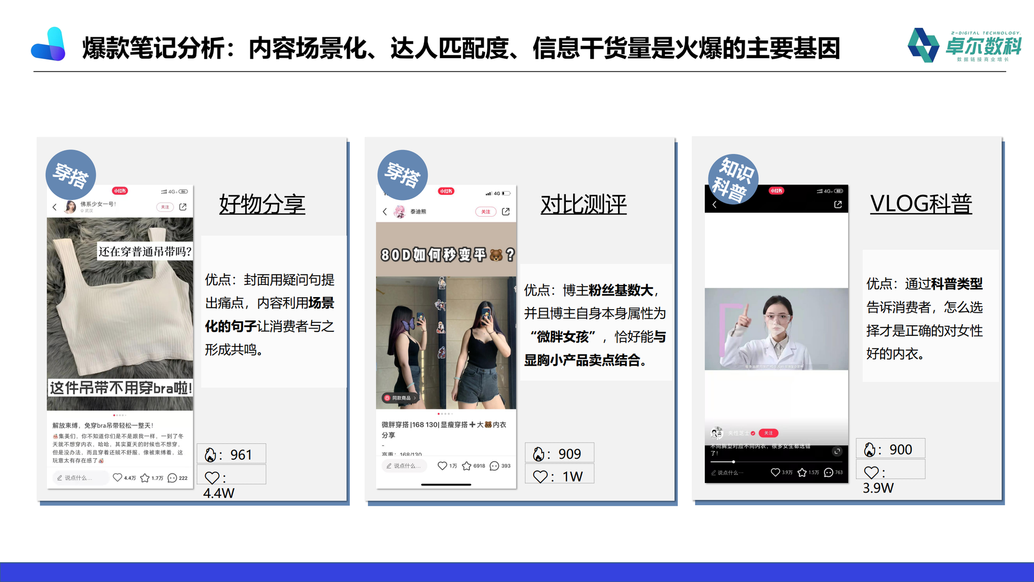 内衣销售网站_内衣美女(2)