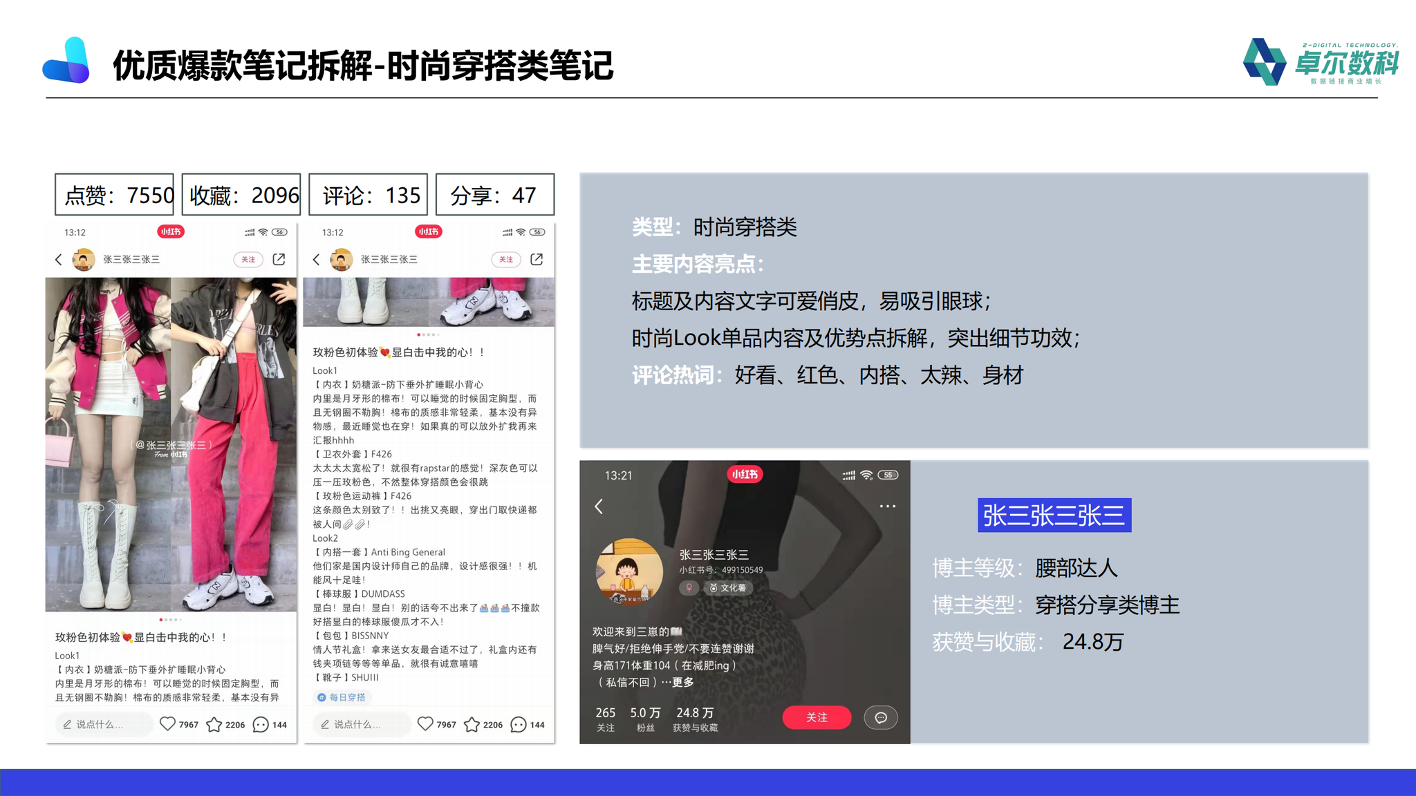 内衣销售总结怎么写_总结怎么写