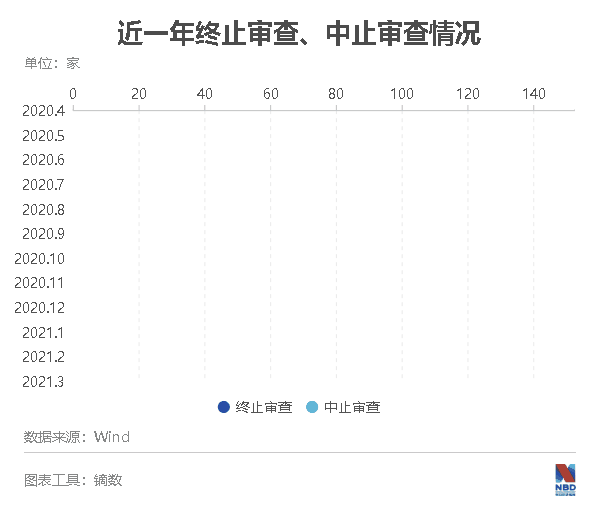 实际GDP当期价格基期数量_美滋滋 一整周 最后关头却翻车(3)