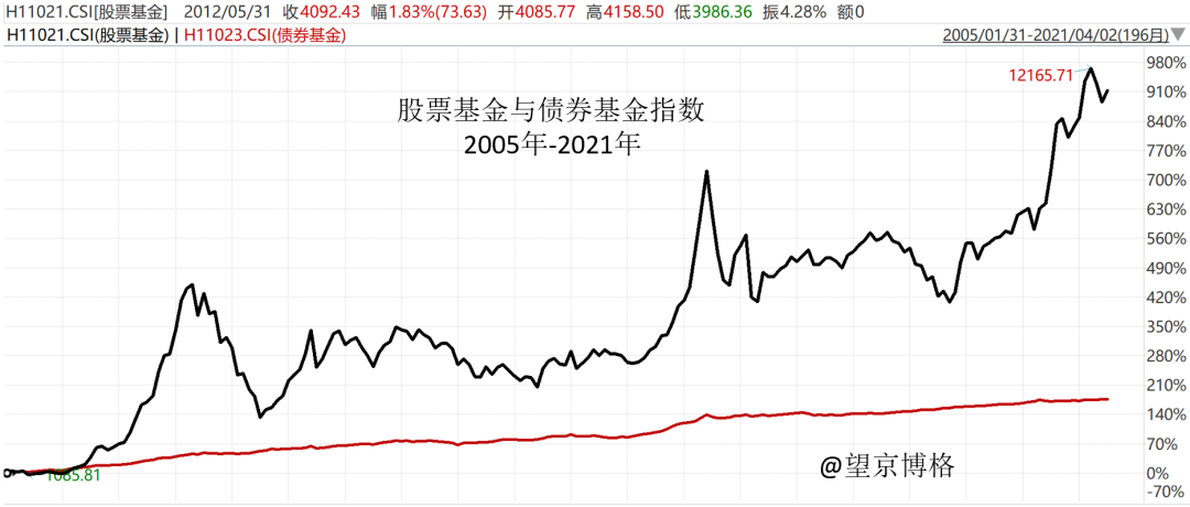 张家港的gdp有没有包括沙钢的_植根小微特色,铸就小而美农商行 张家港行 002839(3)