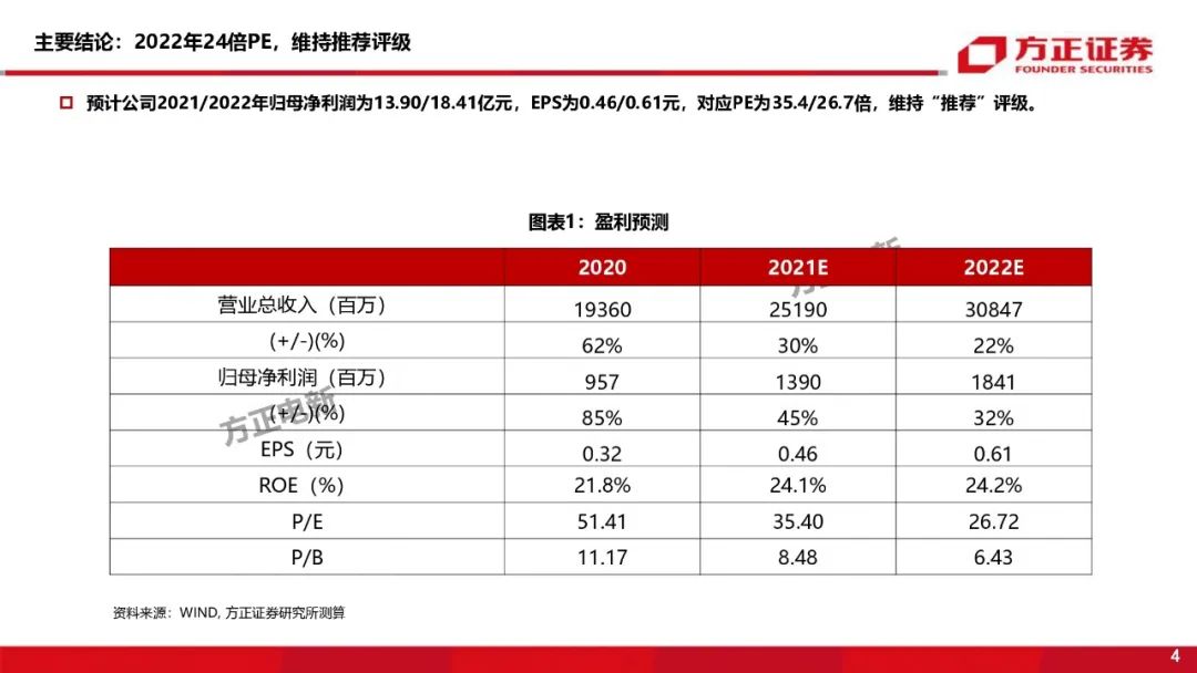 【方正电新】雅迪控股深度:从自由现金流视角挖掘公司及行业内在价值