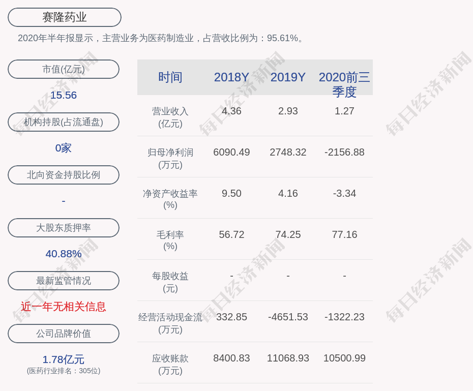 燕姓的人口_姓氏文化 燕姓(3)