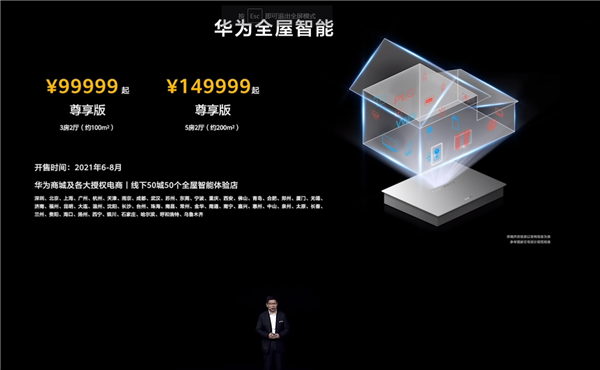 华为全屋智能方案价格公布:100平尊享版99999元