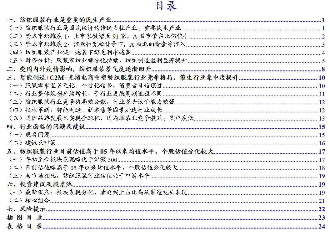 【银河纺服林相宜】行业动态 2021.3丨国潮崛起:国内服装品牌价值逐渐提升
