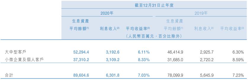 图/公司公告