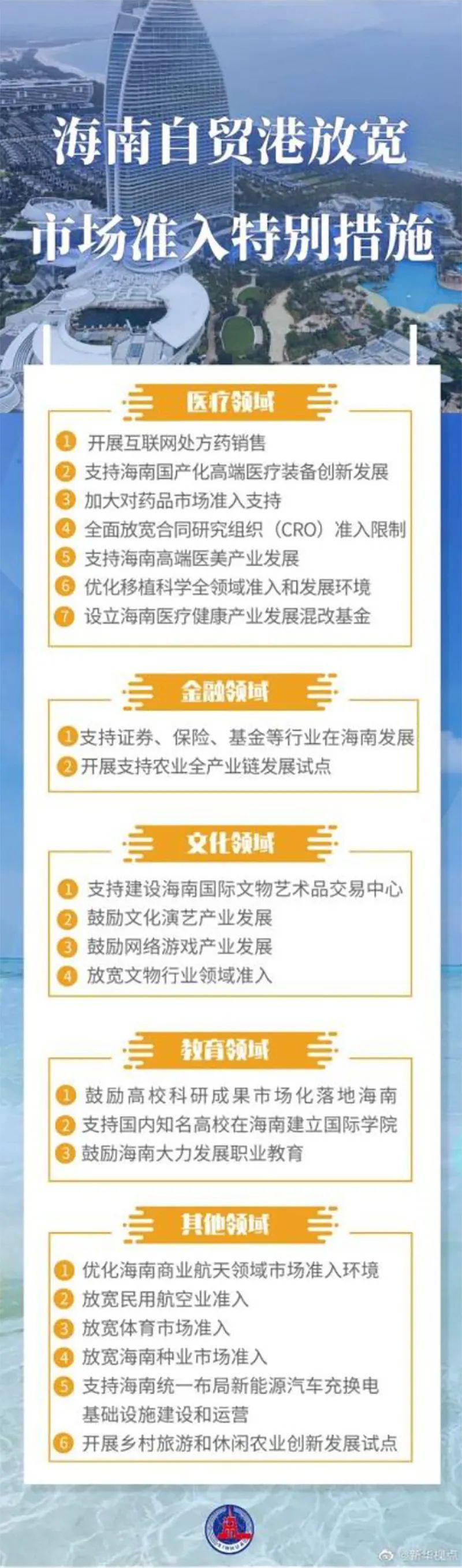 图片来源:新华视点微博