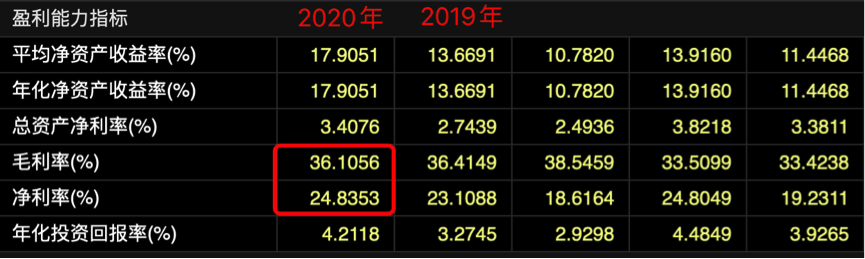 宝龙地产,亮眼业绩的背后