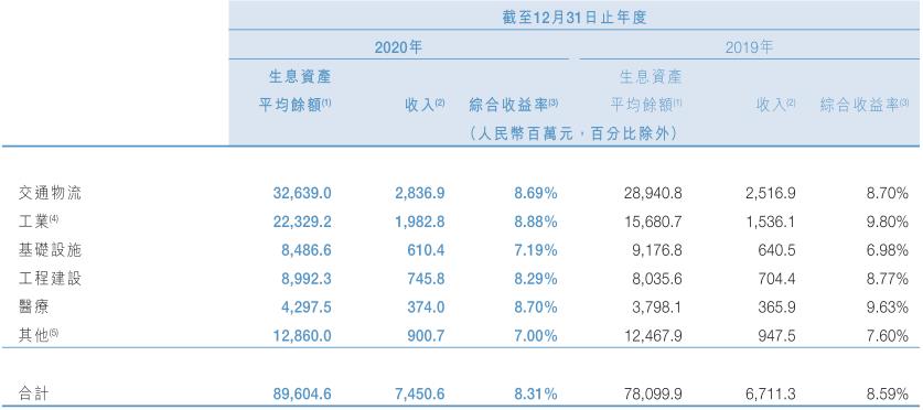 图/公司公告