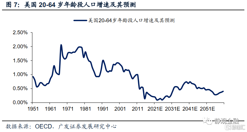 风险提示:
