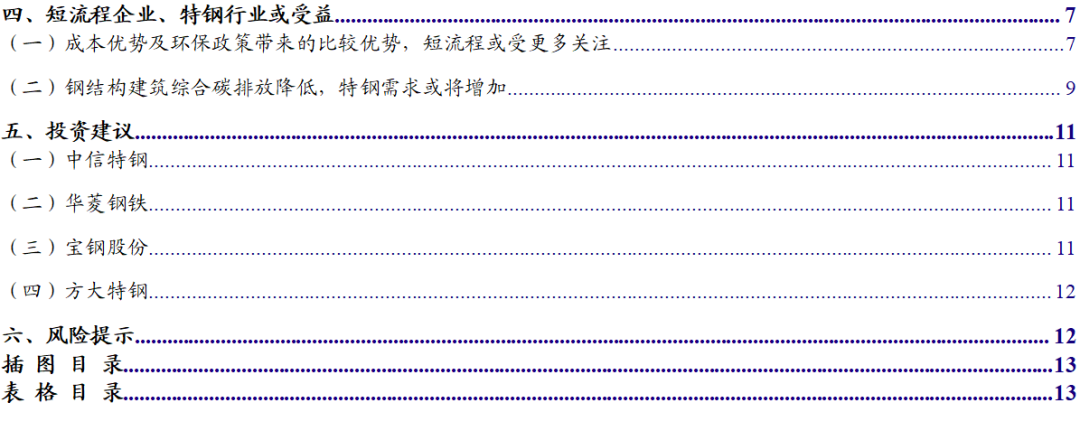 【银河钢铁叶肖鑫】行业深度丨碳中和下钢铁行业的机遇和问题