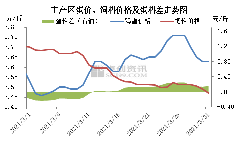 兰州至武威人口密度为什么高_武威高坝镜堂花园(2)