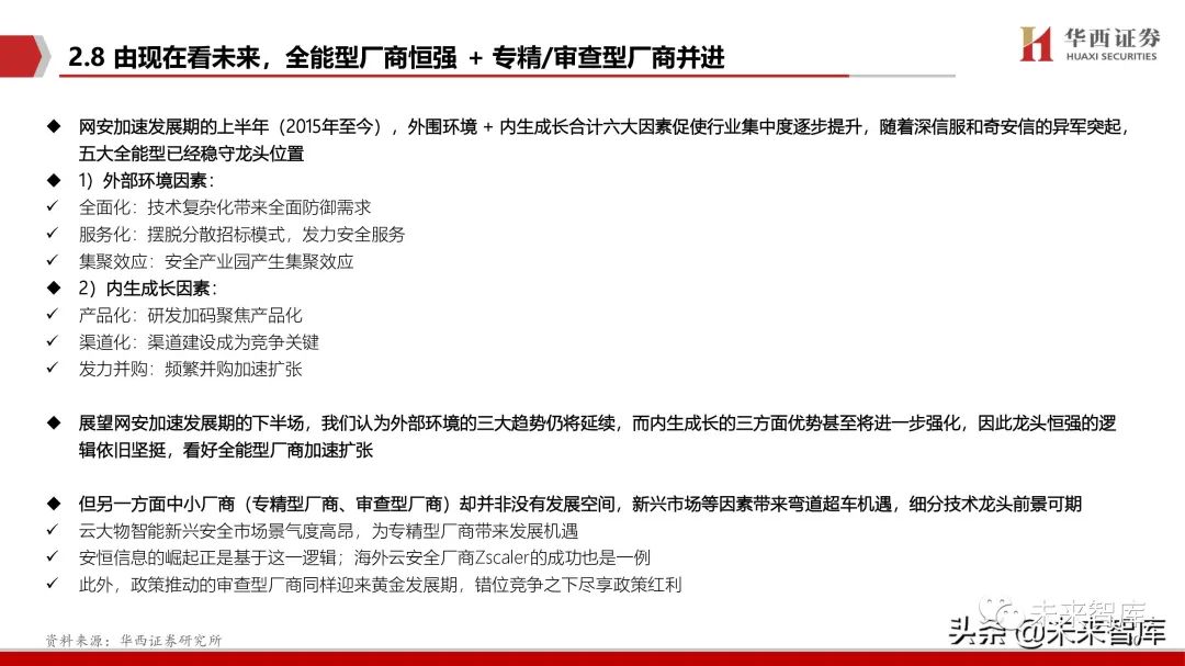 网络安全行业深度报告:拐点之时,格局之变