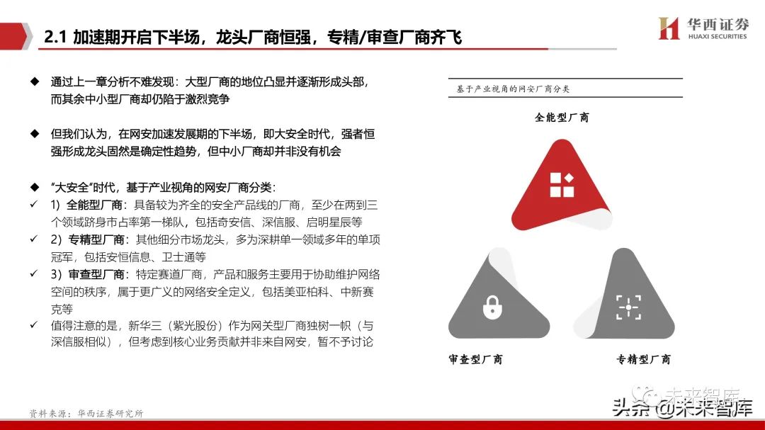 网络安全行业深度报告:拐点之时,格局之变