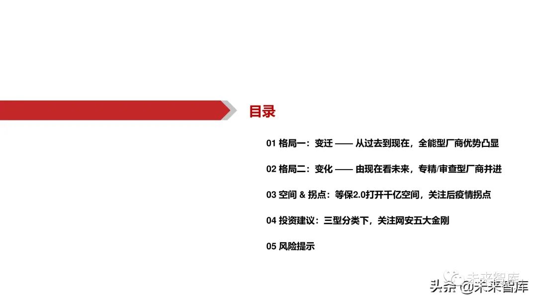 网络安全行业深度报告:拐点之时,格局之变