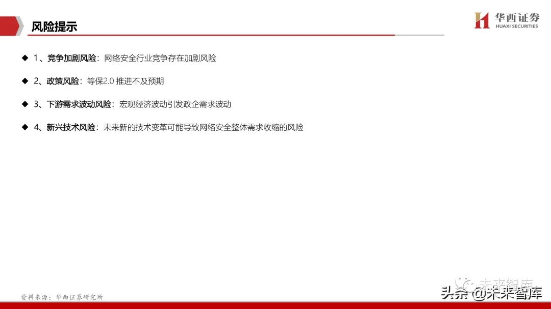 网络安全行业深度报告:拐点之时,格局之变