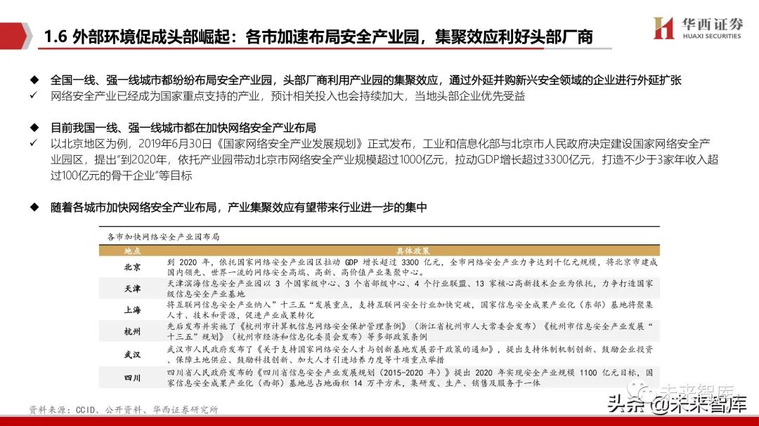 网络安全行业深度报告:拐点之时,格局之变