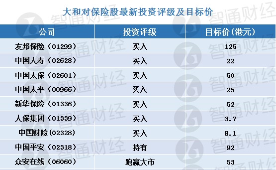 收藏微博QQ微信