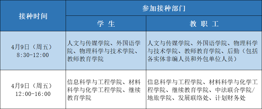 小说人口普查病毒_人口普查(3)