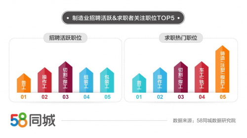 油漆工招聘网站_油漆工招聘图片(3)
