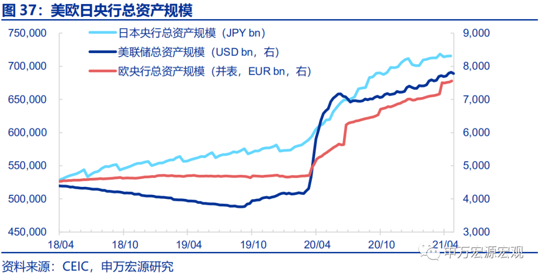 欧元一季度gdp_欧元区四季度GDP年率修正值符合预期 欧元短线上扬