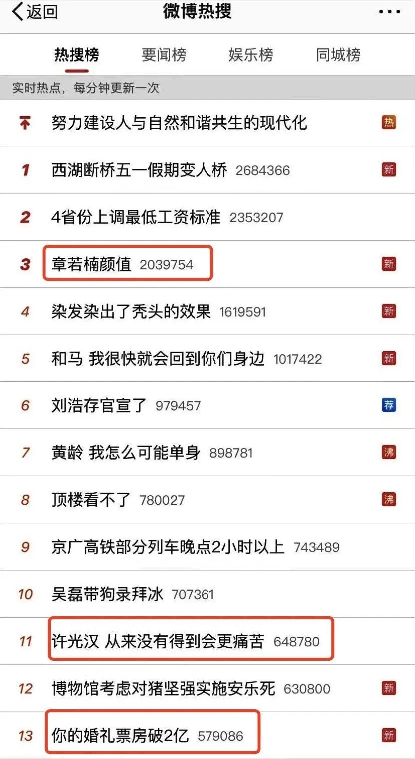 图片来源:微博