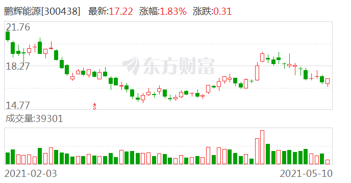 设计公司怎么接国外的订单 fc82-kpuunnc9164304.png