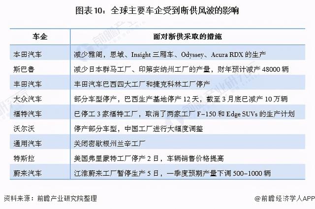2021华为gdp多少_南宁2021年第一季度地区生产总值出炉(3)