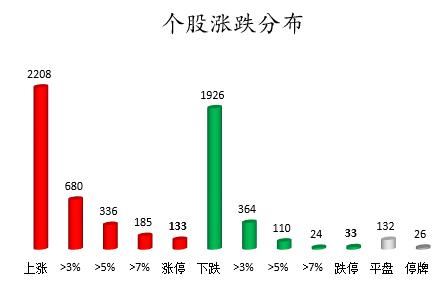 云铝股份资金流入 0146-kpuunne0754124.jpg