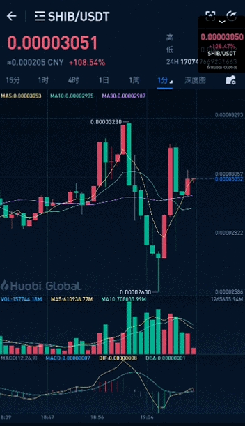 现在能用的虚拟货币交易所 4059-kpuunne1375980.jpg