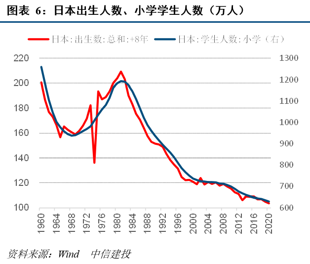 乌鲁木齐人口加速流失_火车又提速啦 独山子人到乌鲁木齐仅需1小时50分