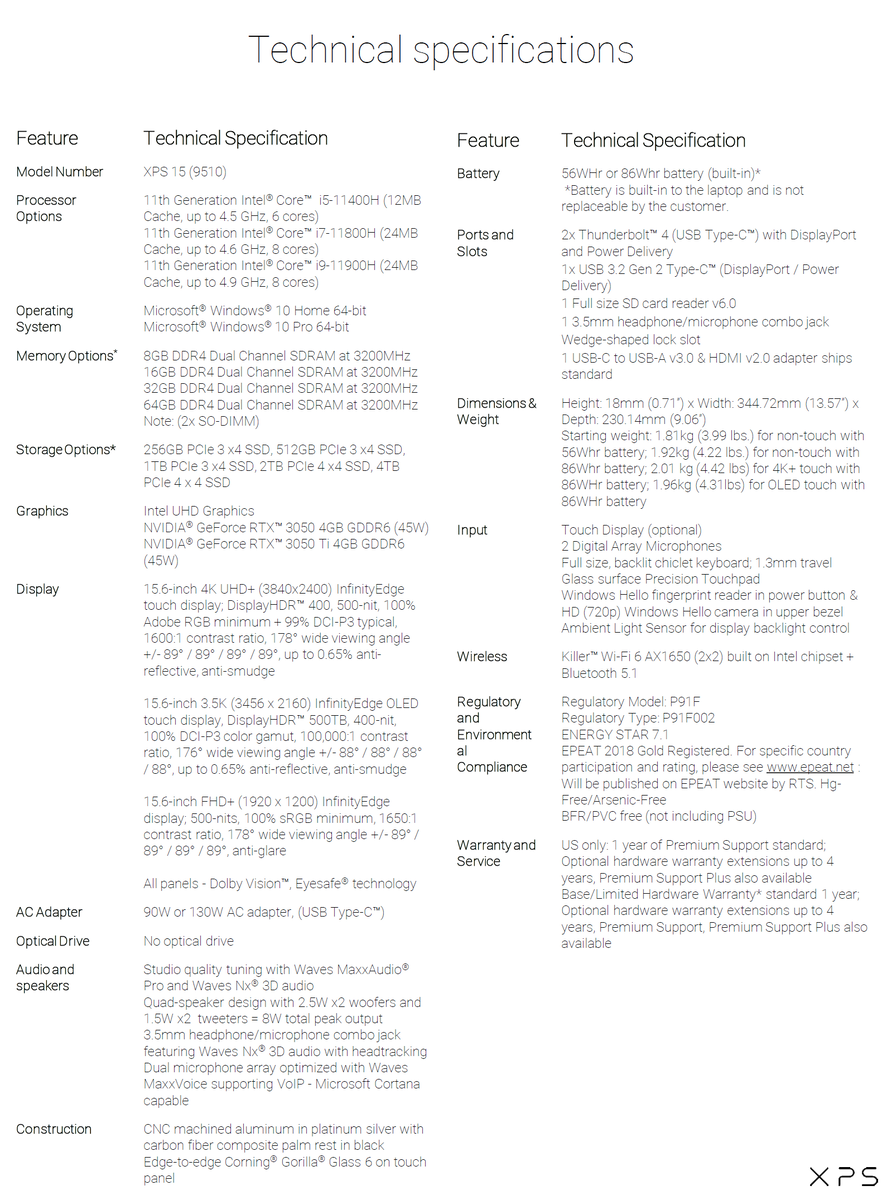 ¿XPS 153.5K OLED RTX3050 Tiӳ