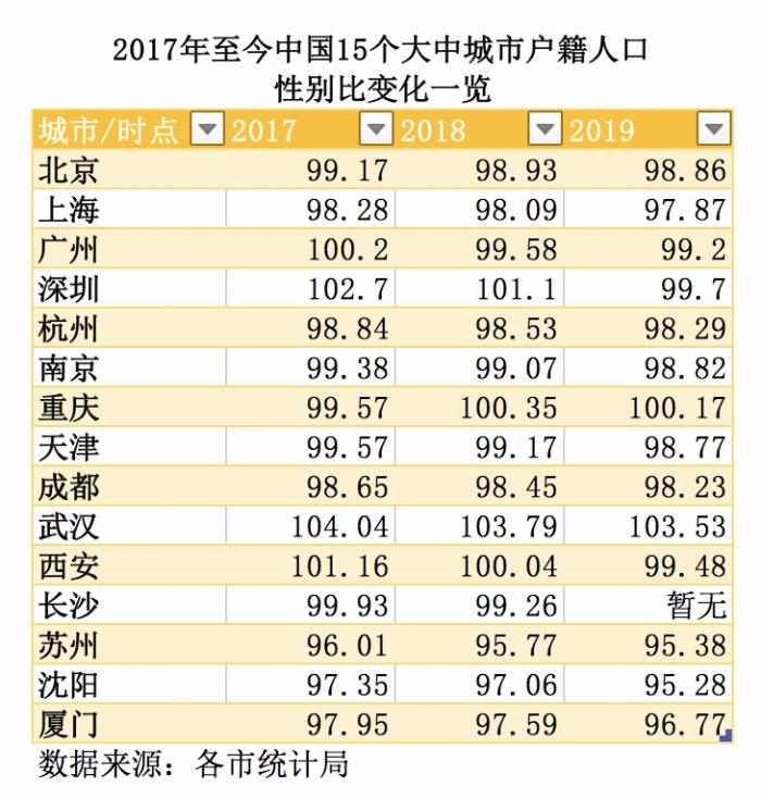 中国六十岁以上人口有多少_60岁以上人口10年增长8643万,我国将 稳妥实施渐进式