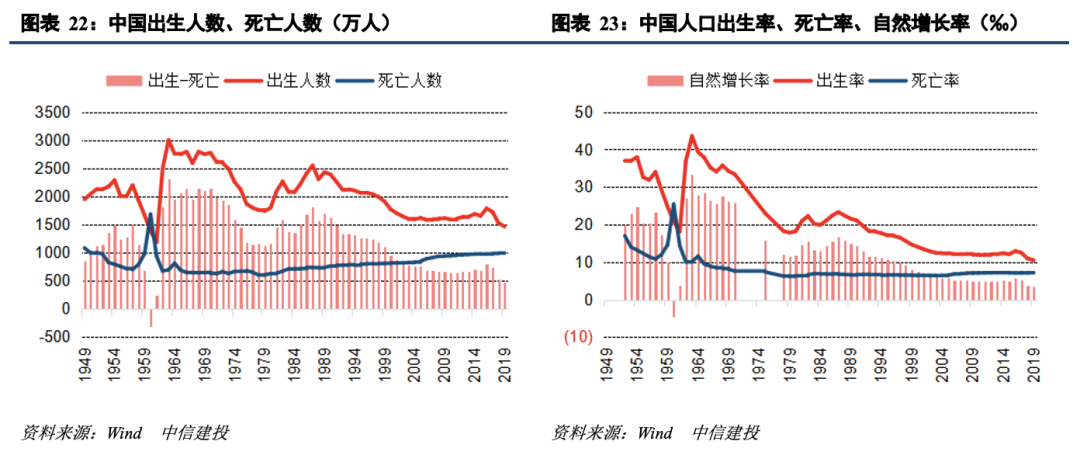 人口少优势人均GDP淮北_万亿城市人均GDP比拼 深圳广州 退步 ,无锡南京赶超,江苏的 胜利(3)